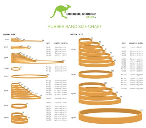 rubber band sizes with pictures|rubber band size chart pdf.